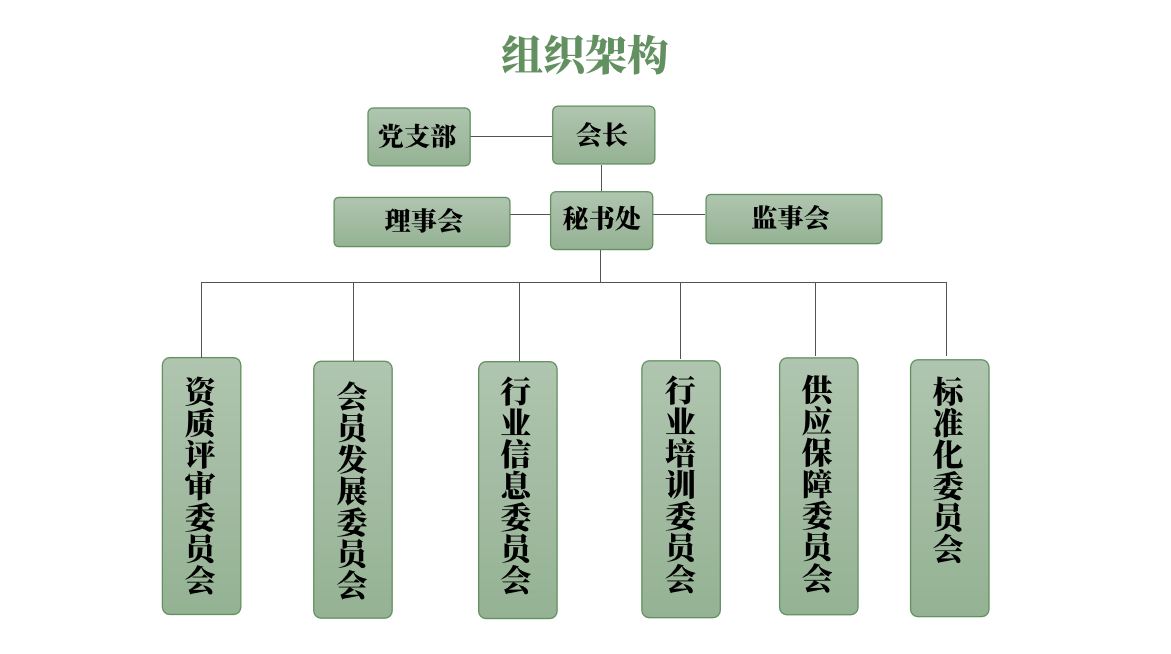 59c8616699e5d9b6f8566b86996a082.png