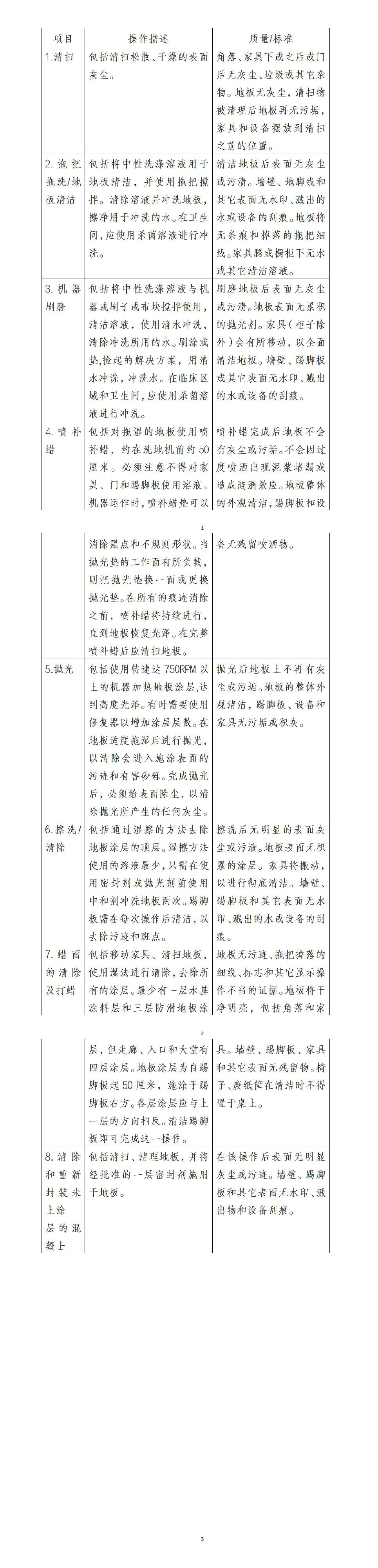 新建 DOC 文档_01.jpg